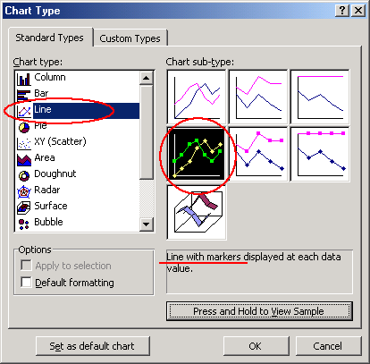 Screenshot of what Chart Type window should look like after changing to Line Chart